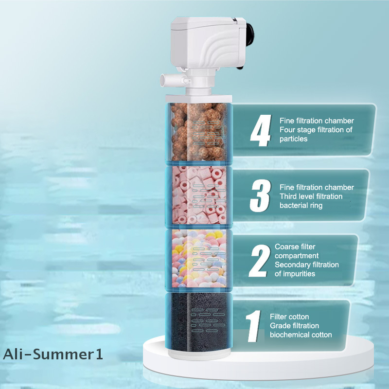 【E】3 In 1 Aquarium Filter Pump - Marine Aquarium Water Change のレビューと価格