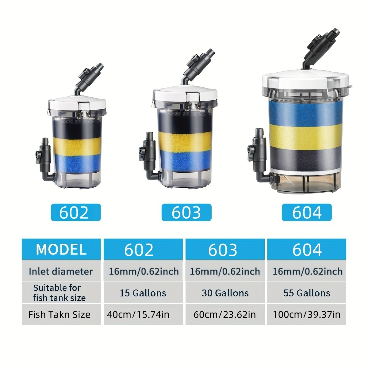 SUNSUN EW-602  EW-603 EW-604 S - Aquarium Blue Marine Reef 60 のレビューと価格