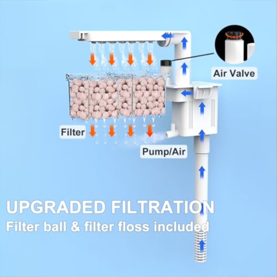 Fish Tank 2.5 Gallon Nano-Aqua - Marine Aquarium Tanks のレビューと価格