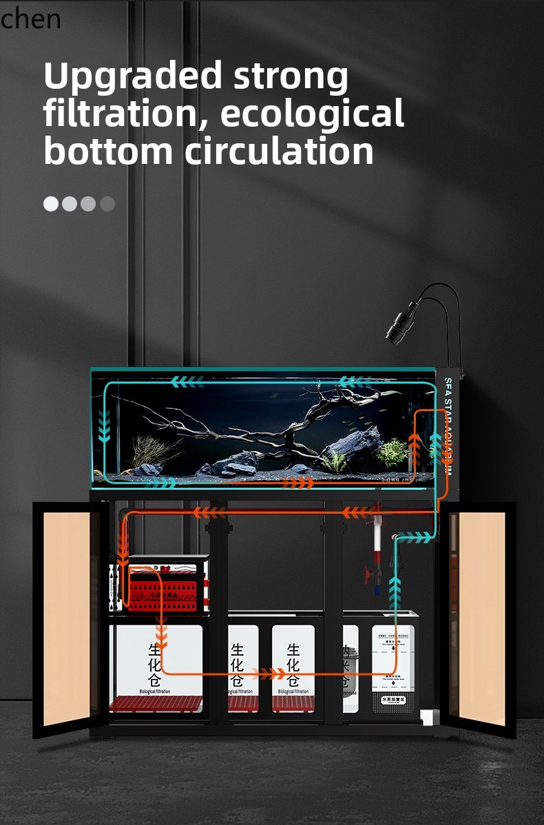 ZML Fish Tank Aquarium Bottom  - Marine Aquarium Overflow のレビューと価格