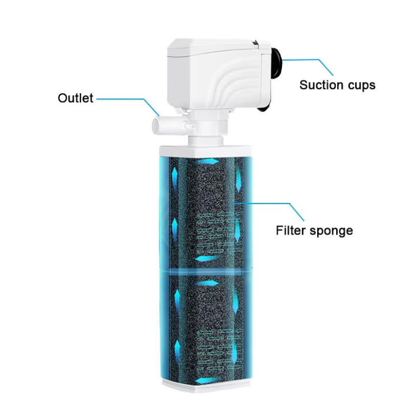 3 in 1 Aquarium Filter Pump Si - Marine Aquarium Water Change のレビューと価格