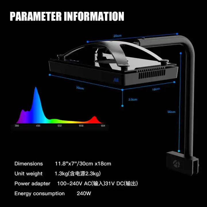 TLF Origin Supplier A8SE II/A8 - Marine Aquarium Led Lights のレビューと価格