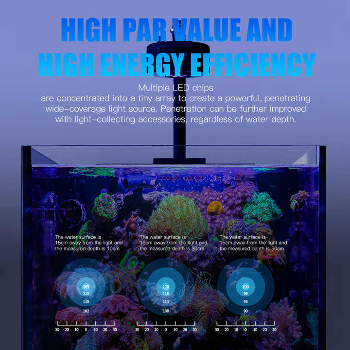 100W Full Spectrum WiFi APP 6  - Marine Aquarium Led Lights のレビューと価格