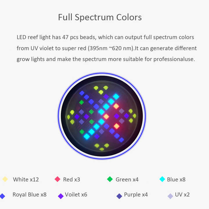 100W Full Spectrum WiFi APP 6  - Marine Aquarium Led Lights のレビューと価格