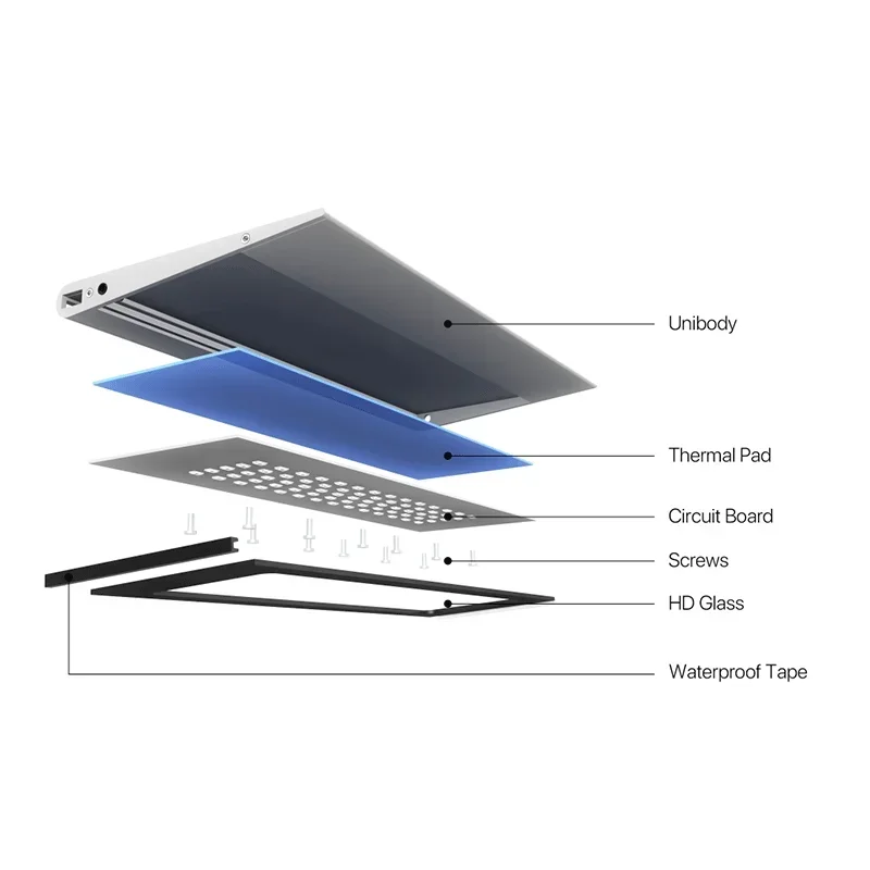 MicMol G3 AQUA Air Series Blue - Marine Aquarium Led Lights のレビューと価格