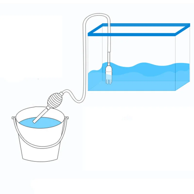 Aquarium Siphon Fish Tank Syph - Marine Aquarium Water Change のレビューと価格