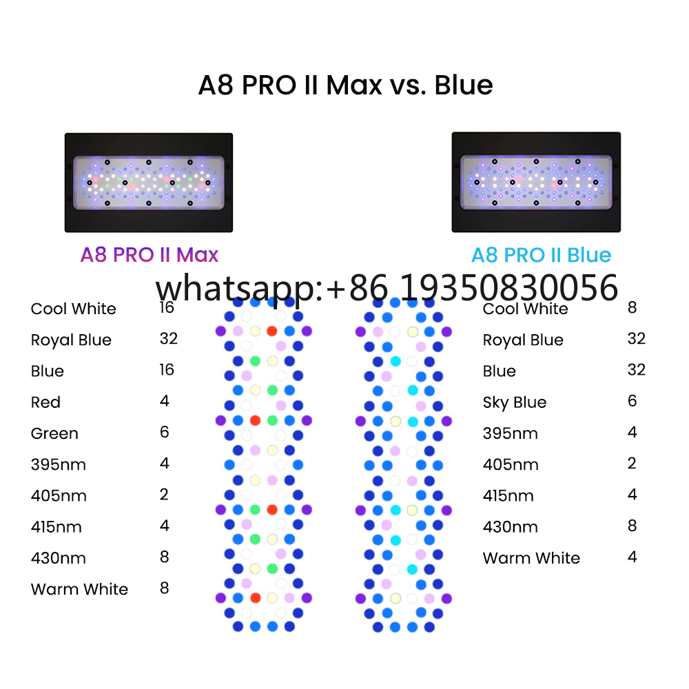 2026-A8 PRO II Max and Blue 24 - Marine Aquarium Tanks のレビューと価格