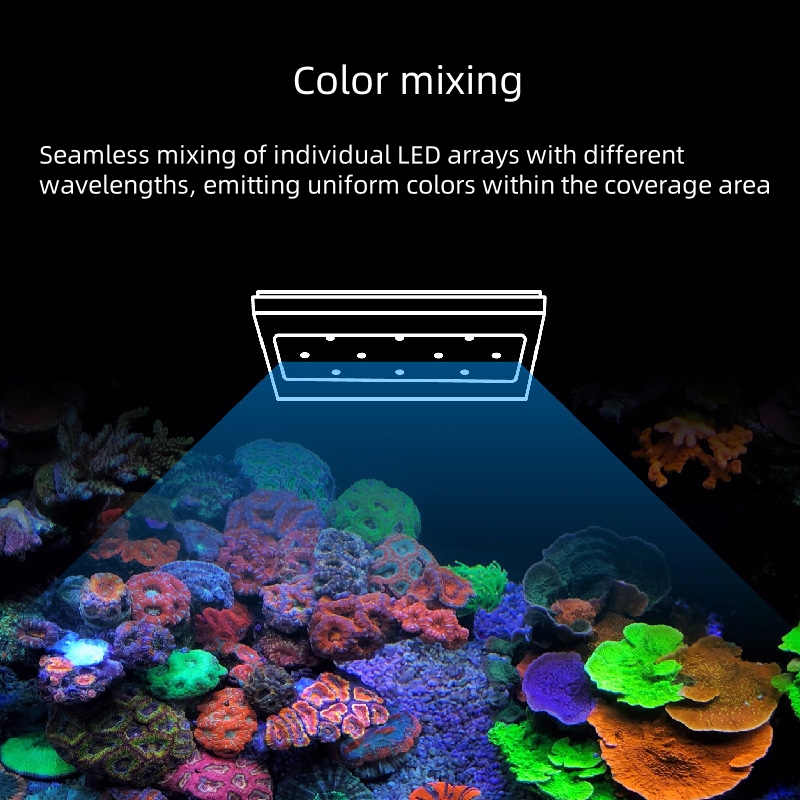 sttl A8Pro II Max 240 Watt WiF - Marine Aquarium Led Lights のレビューと価格