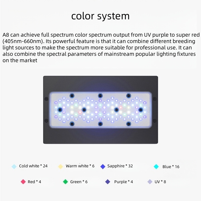 sttl A8Pro II Max 240 Watt WiF - Marine Aquarium Led Lights のレビューと価格