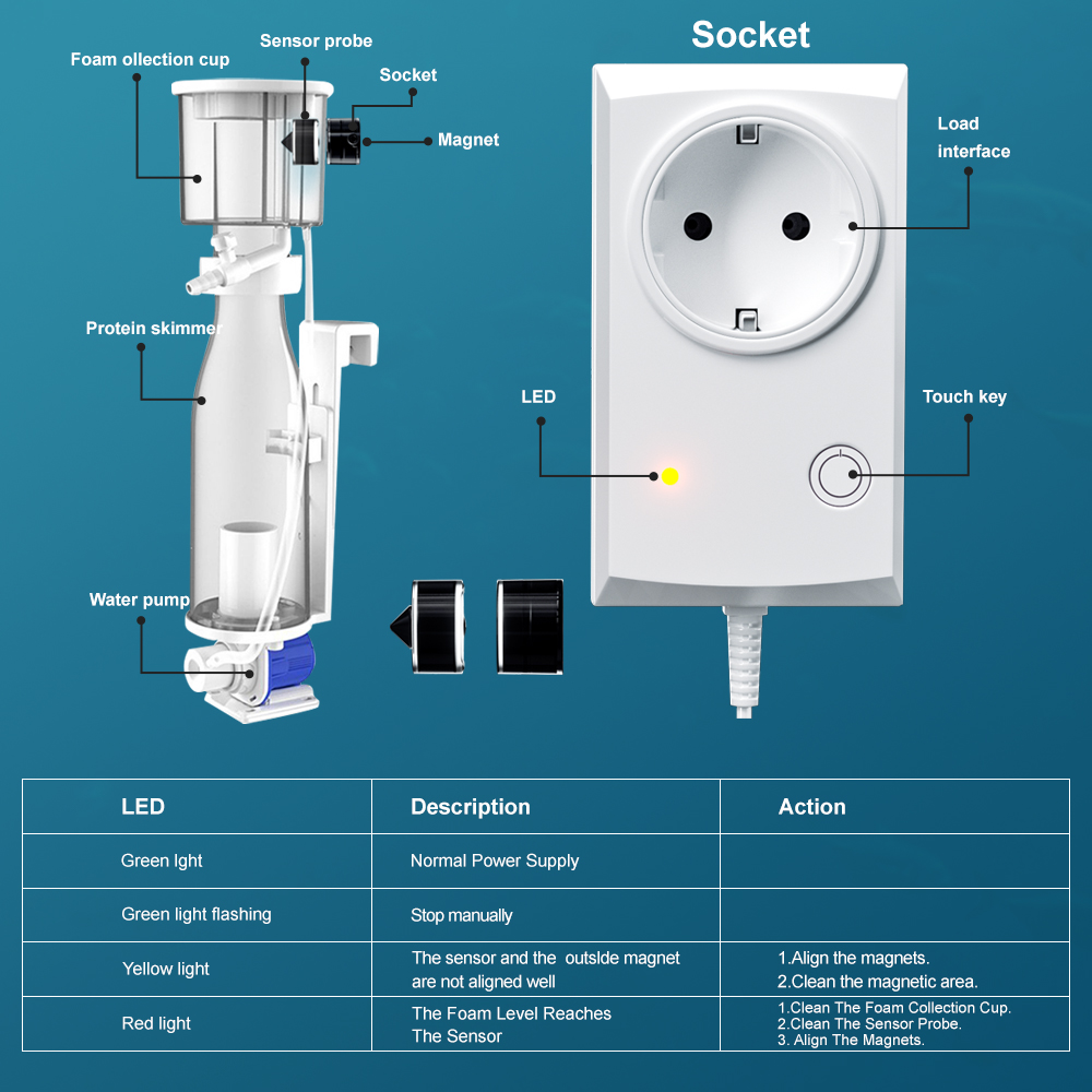 Jebao ASS-600 Explosion Proof  - Marine Aquarium Overflow のレビューと価格